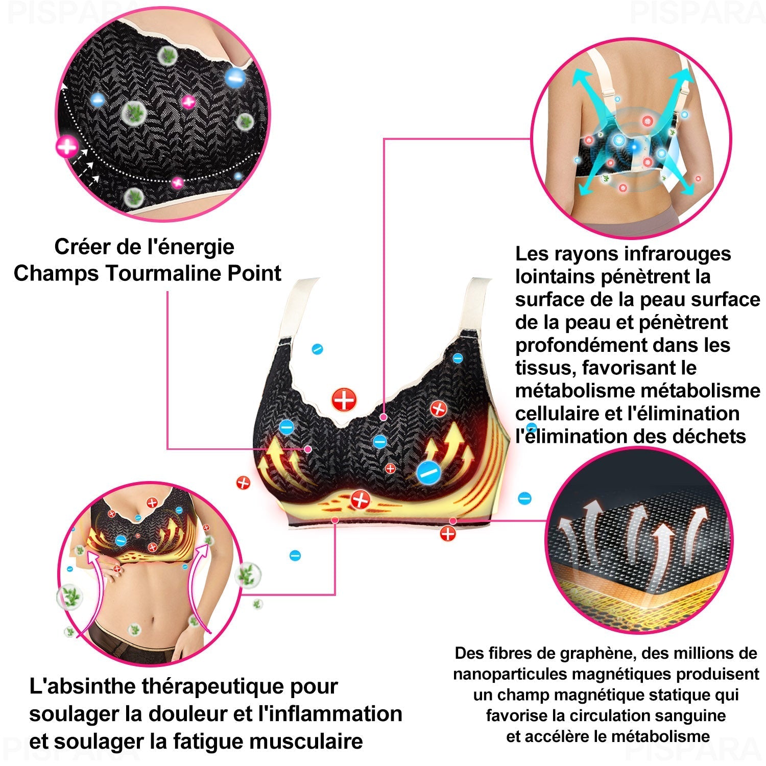 Soutien-gorge Modelant Detox