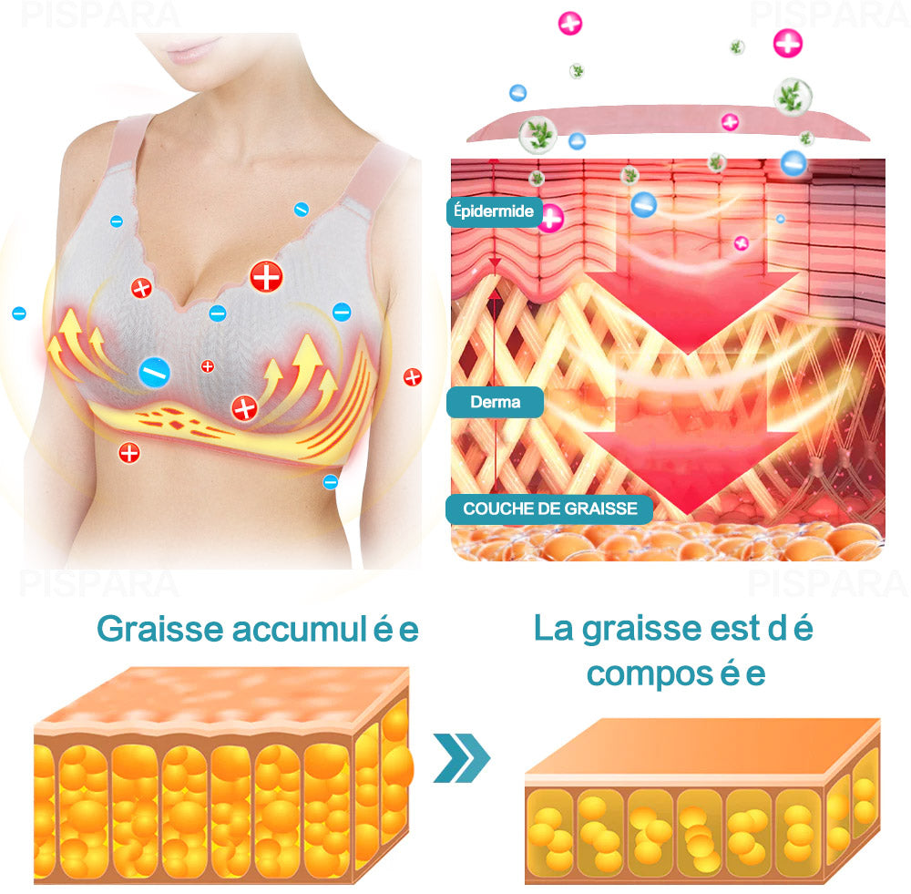 Soutien-gorge Modelant Detox