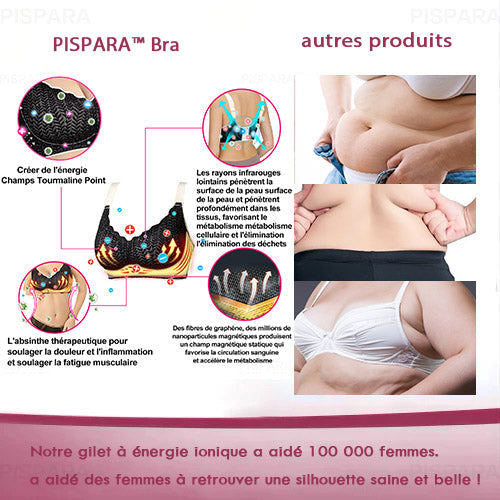 Soutien-gorge Modelant Detox