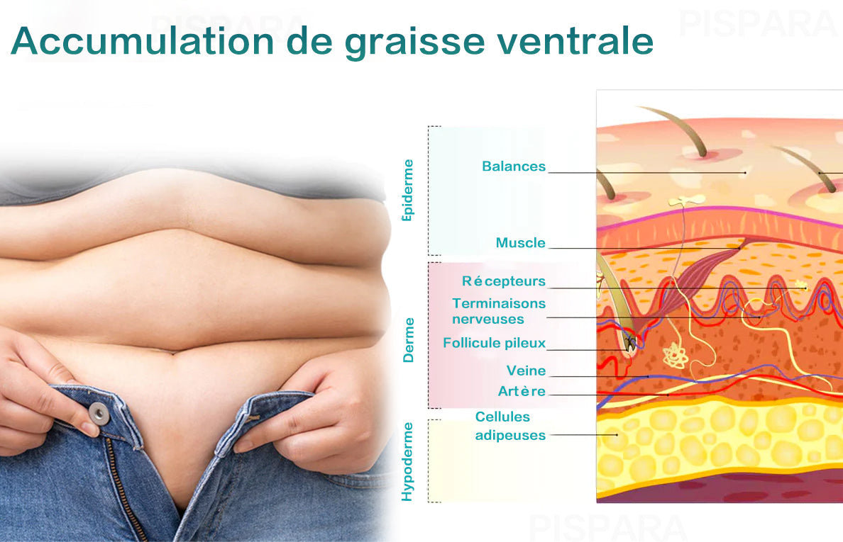 Soutien-gorge Modelant Detox